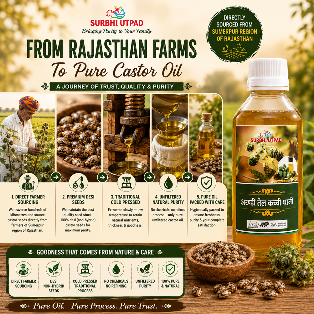 Castor-Oil-2