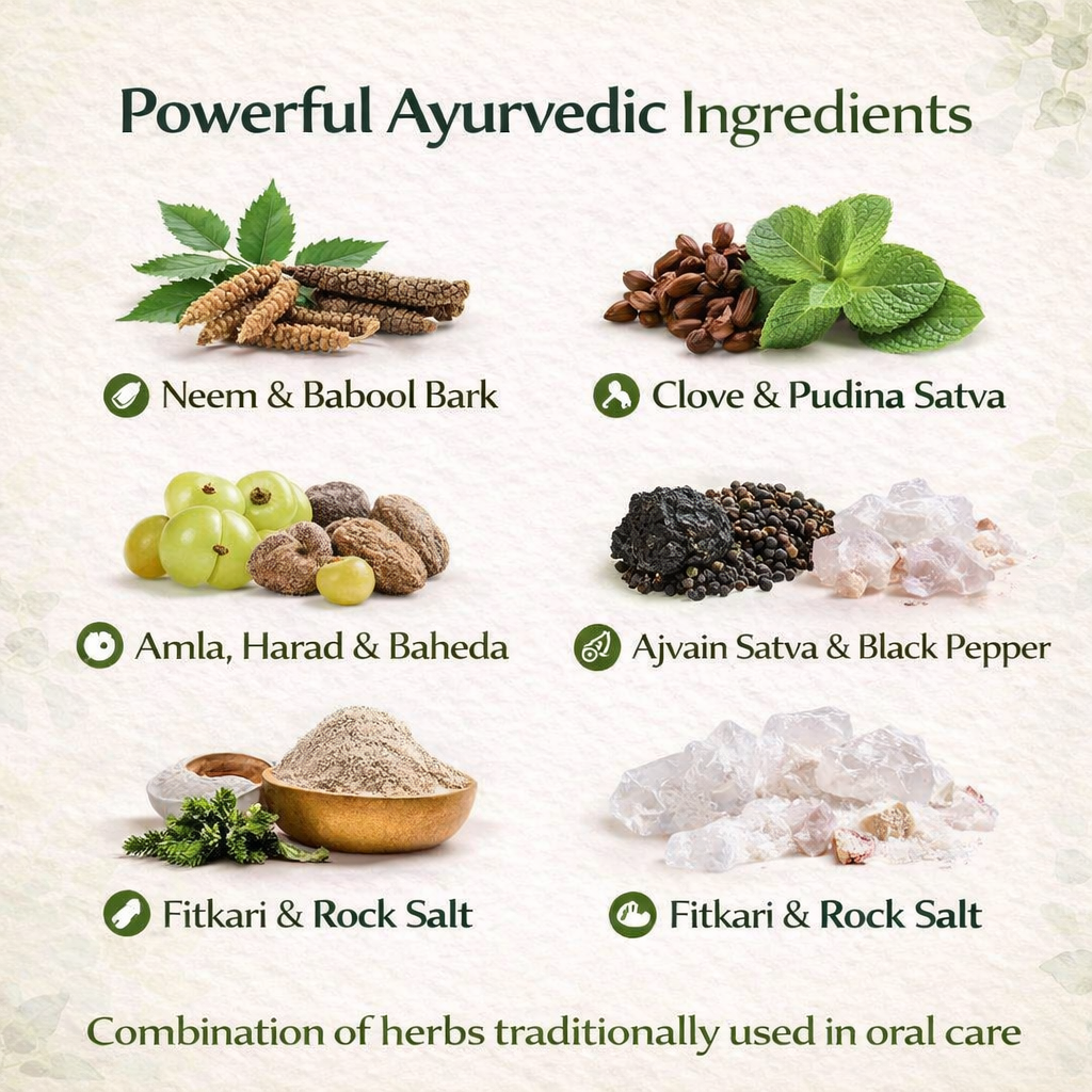 Dantprabha-Dantmanjan-2