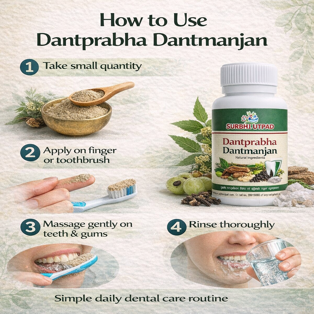 Dantprabha-Dantmanjan-3