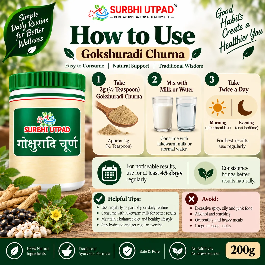 Gokshuradi_Churna_Image_4
