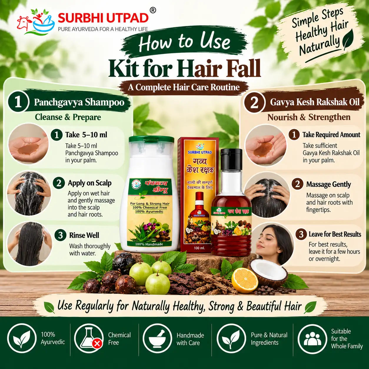 Hair-Fall-kit-4