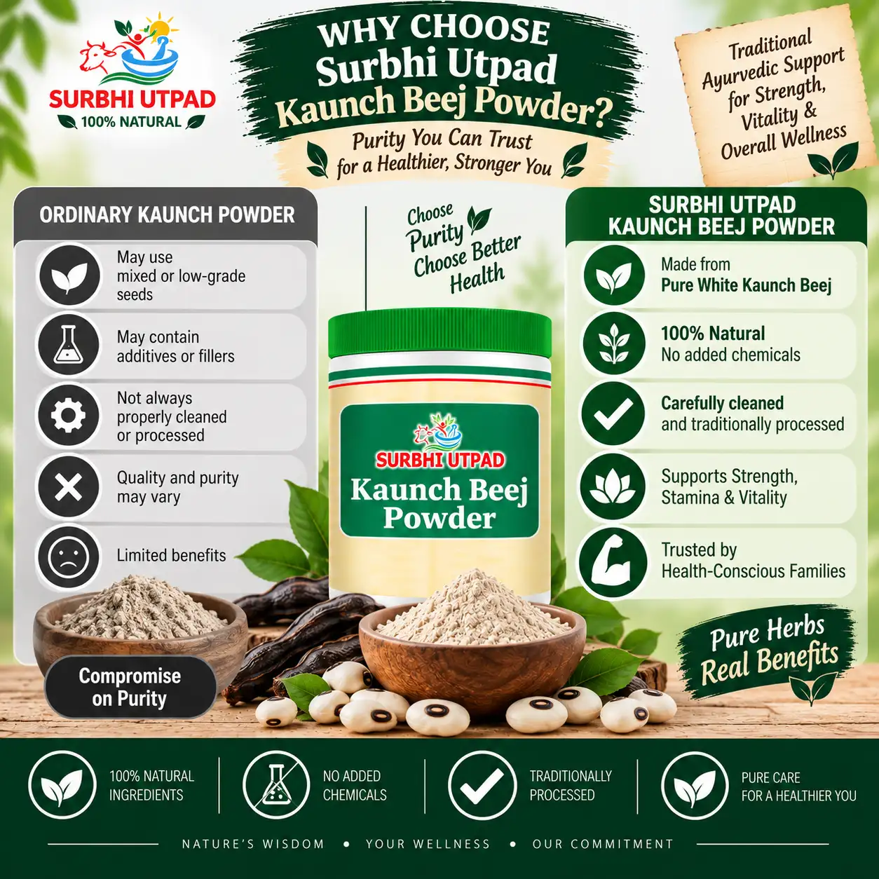 Kaunch-Beej-powder-1