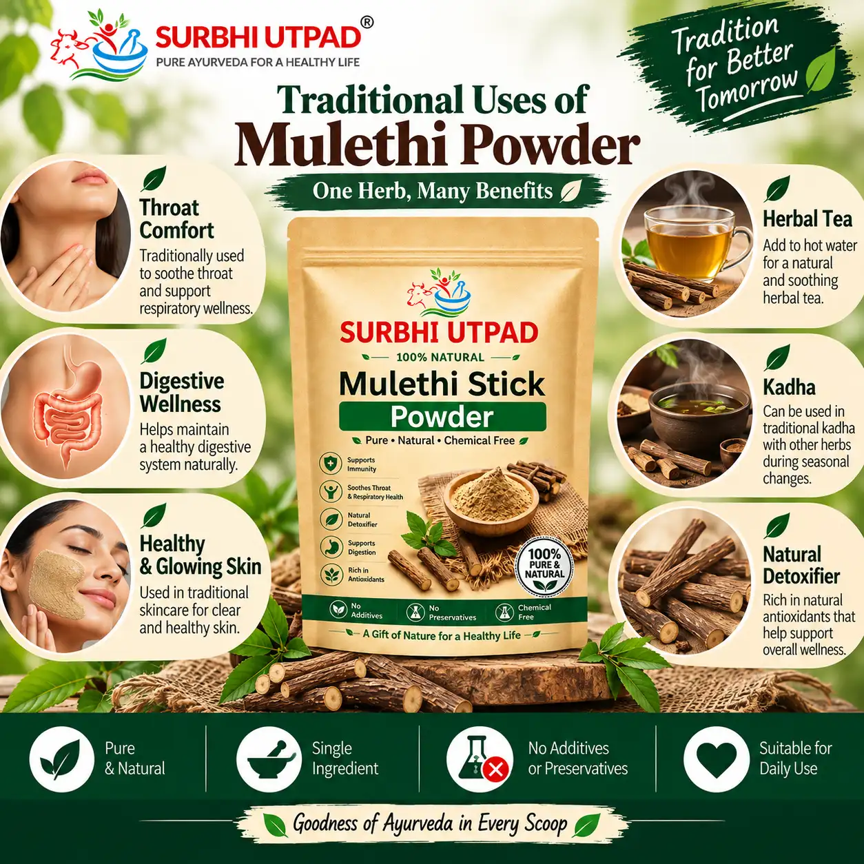 Mulethi-powder-4