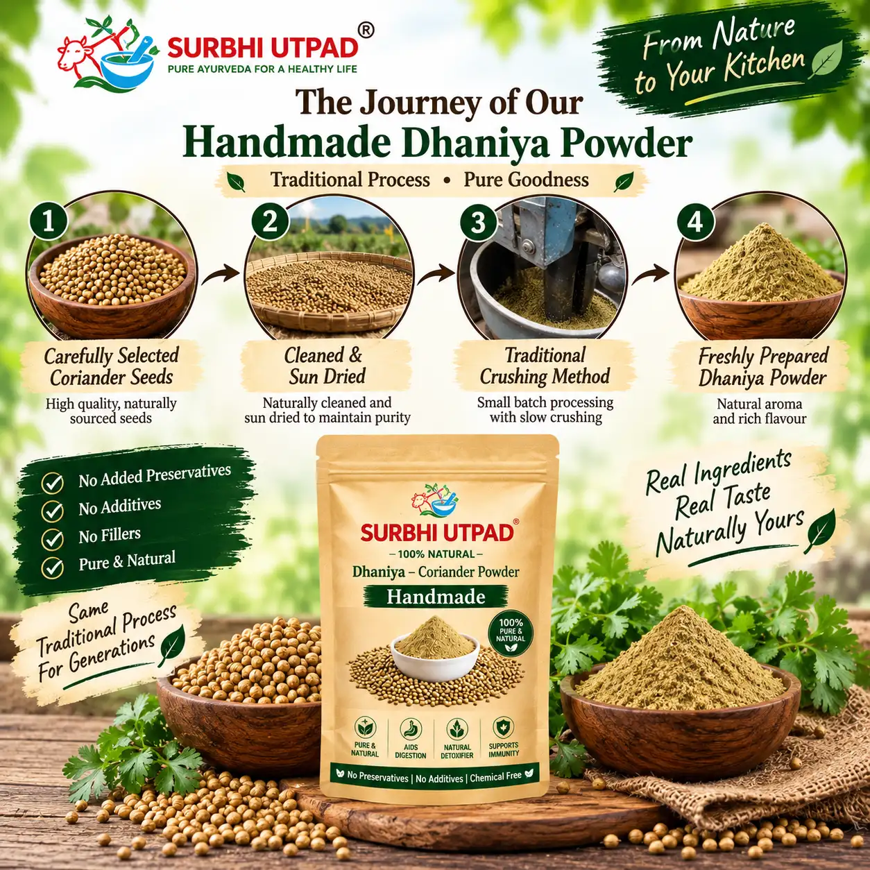 dhaniya-powder-3