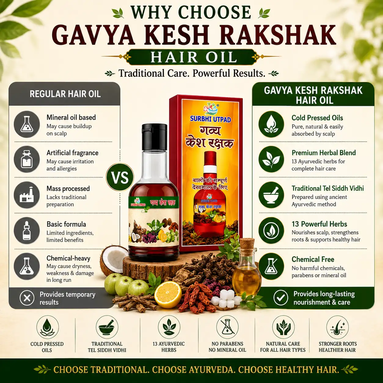 gavya-kesh-rakshak-5