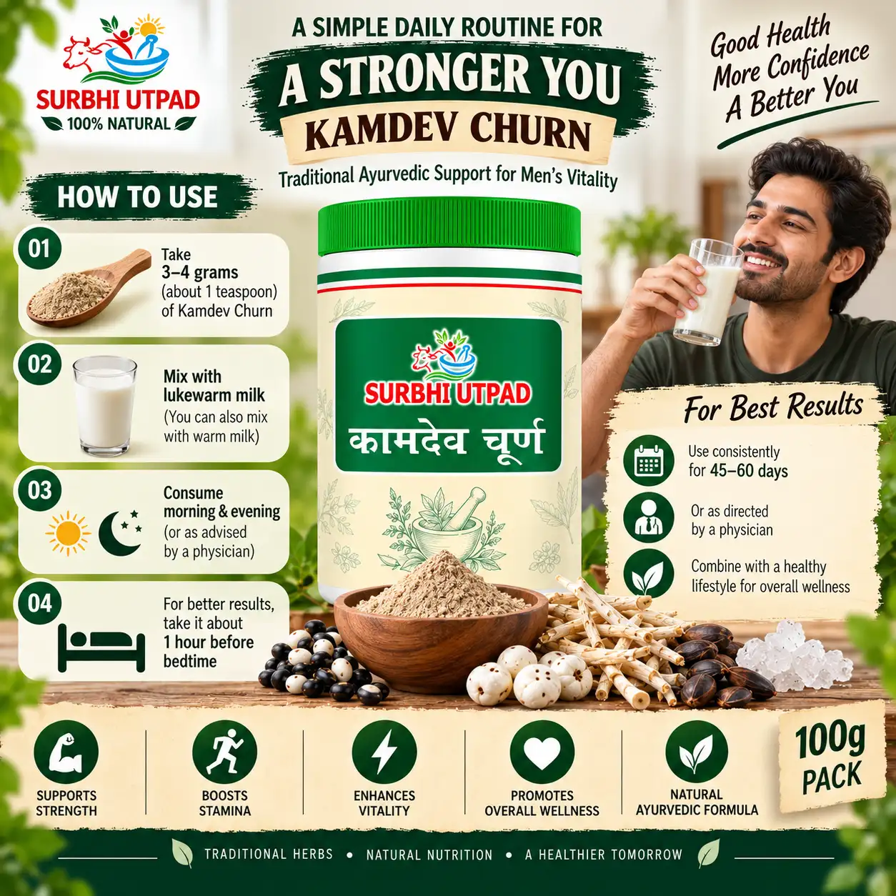 kamdev-churan-3
