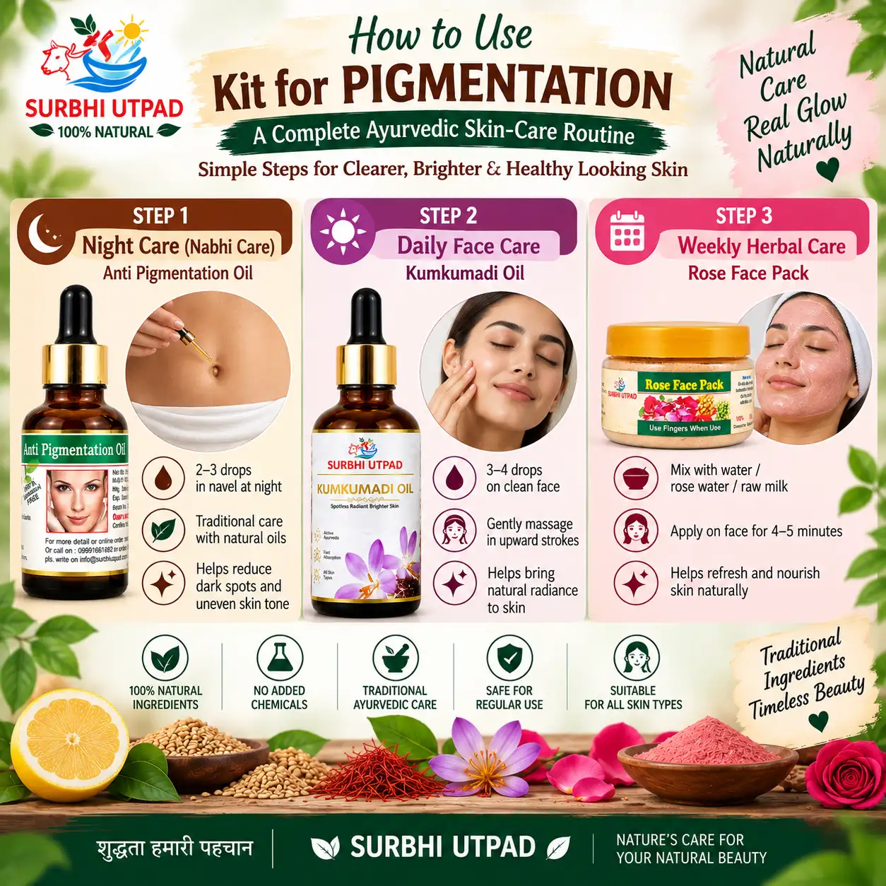 pigmentaion-kit-3
