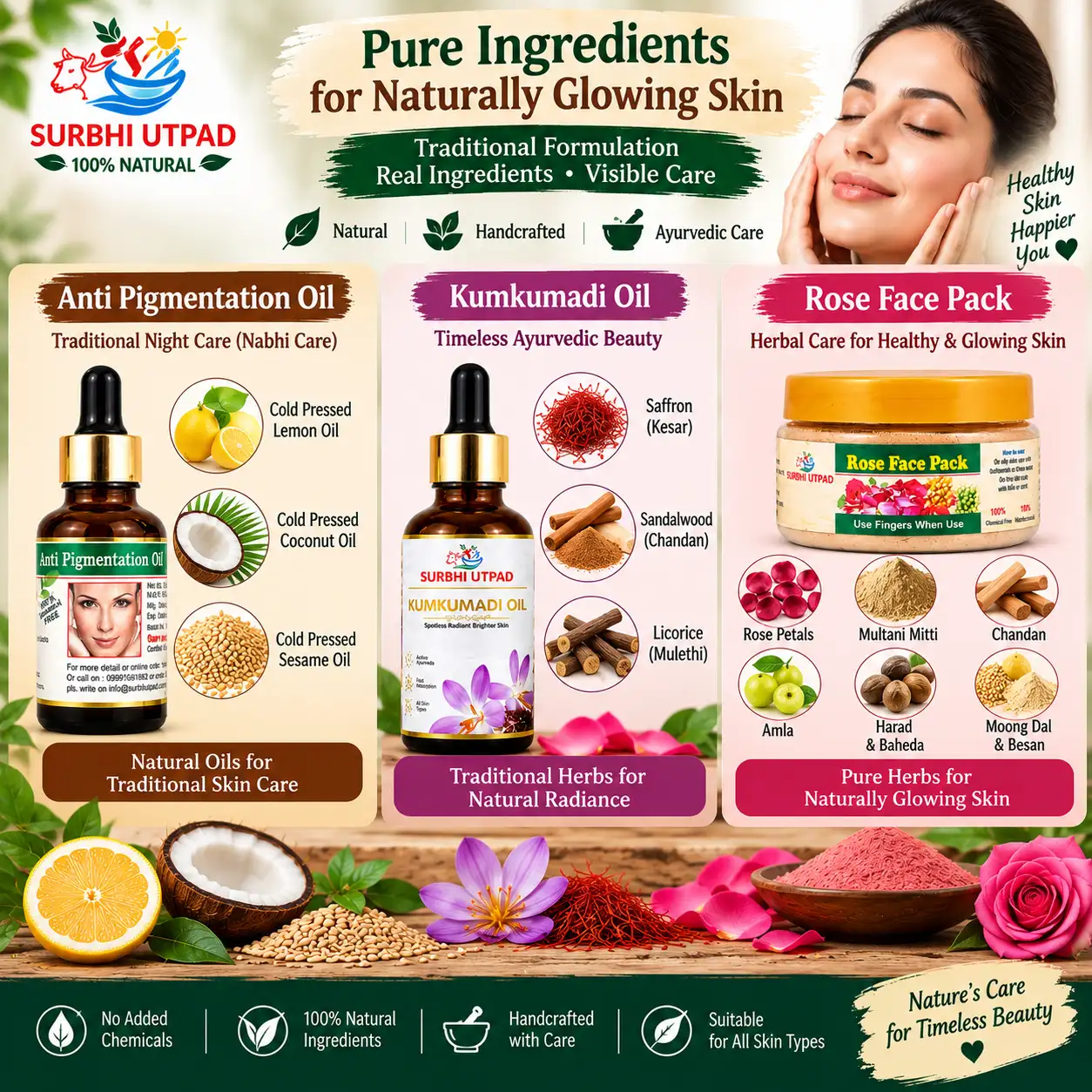 pigmentaion-kit-4