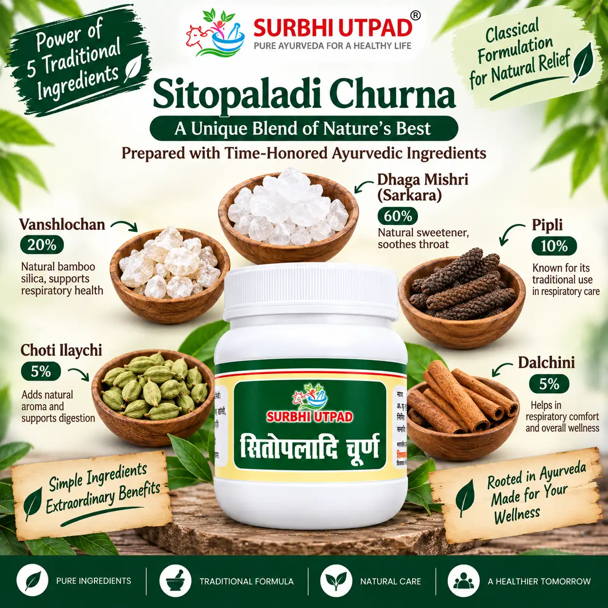 sitopaladi-churna-2