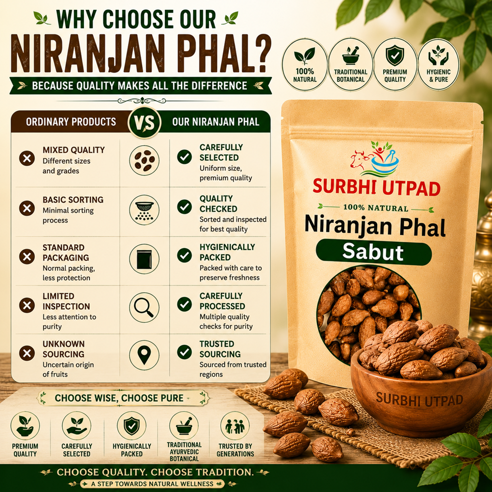 NIranjan-Phal-5